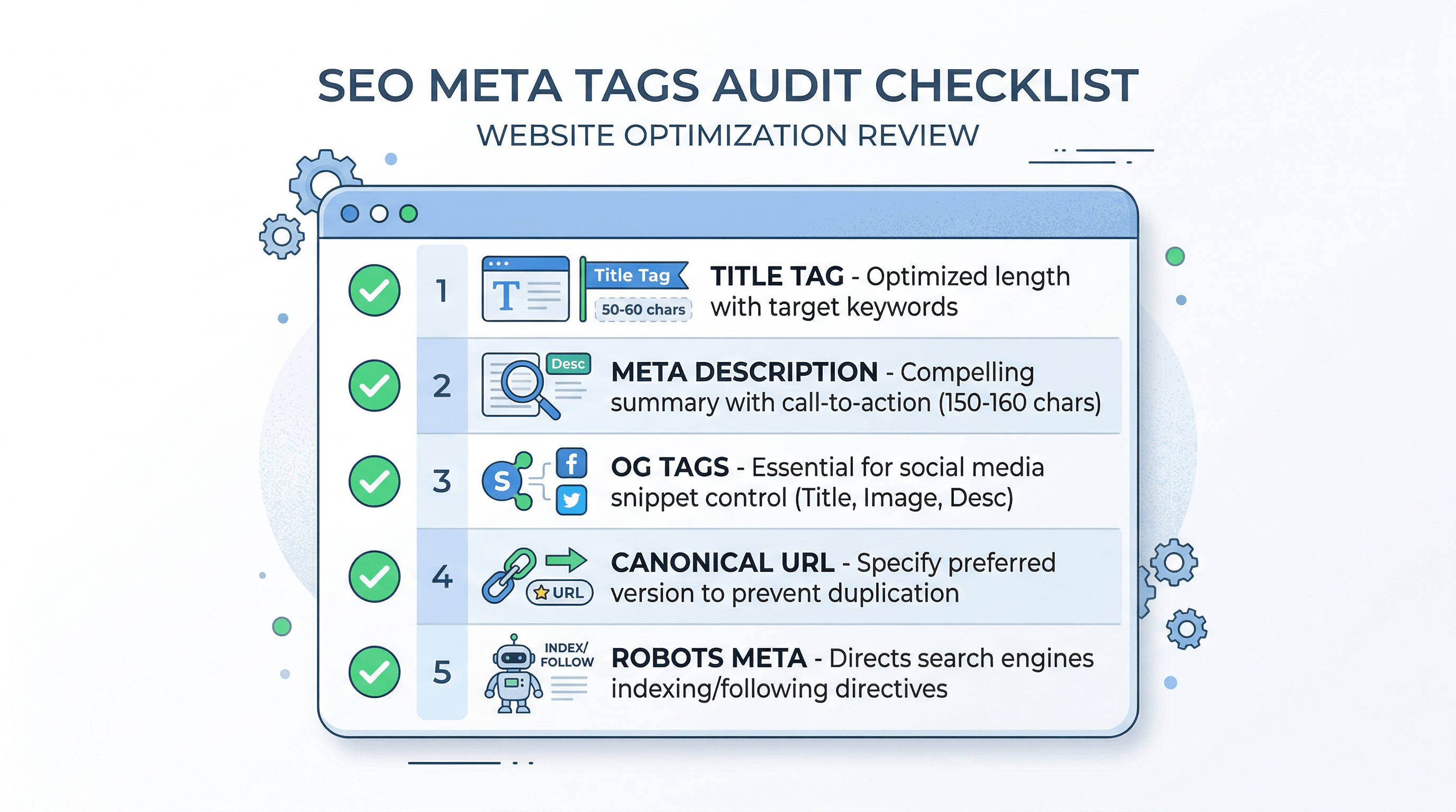 Meta tags extractor screenshot